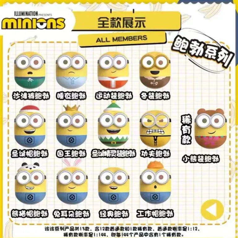 Minion Mini Tumblr Blind Box